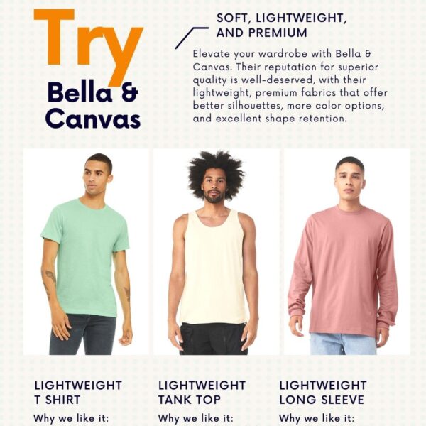 Promotional poster for a Bella & Canvas Samples pack of three different styles of lightweight, premium canvas t-shirts featuring models wearing each style.