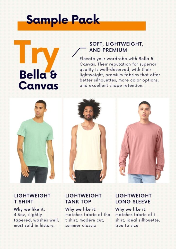 Promotional poster for a Bella & Canvas Samples pack of three different styles of lightweight, premium canvas t-shirts featuring models wearing each style.