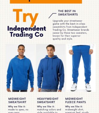 Promotional material showcasing a Bella & Canvas sample pack with various styles of blue sweatshirts from trend trading co.