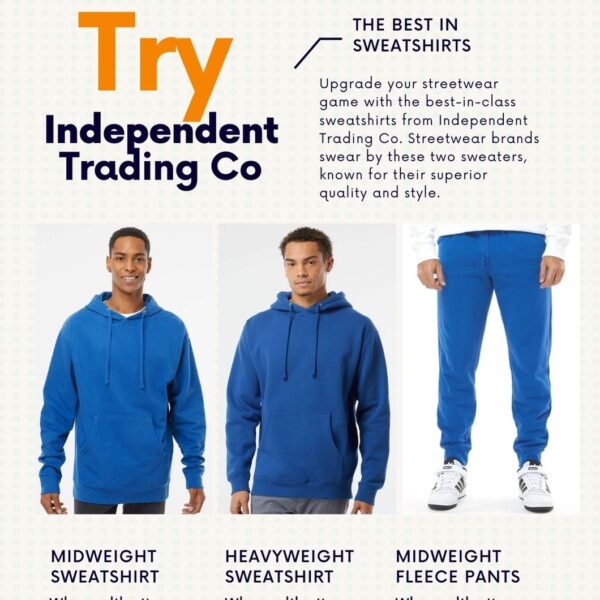 Promotional material showcasing a Bella & Canvas sample pack with various styles of blue sweatshirts from trend trading co.